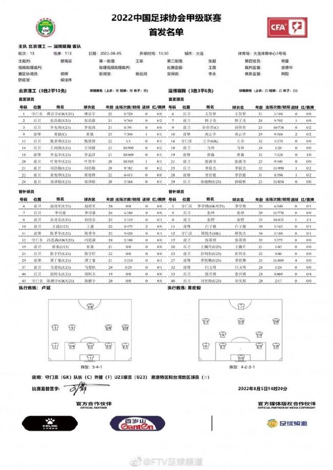 最终马竞1-0马洛卡。